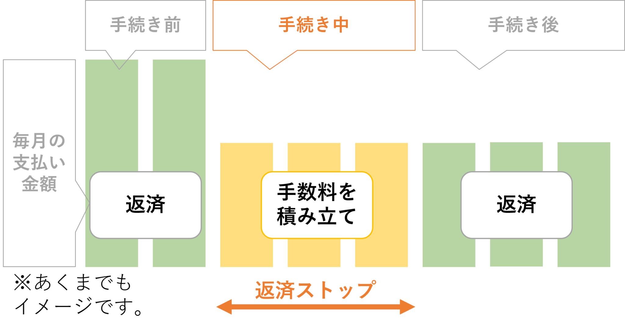 中央事務所の過払い金請求の手数料をわかりやすくご紹介 過払い金の相談窓口 中央事務所の過払い金請求の手数料をわかりやすくご紹介 過払い金の相談窓口
